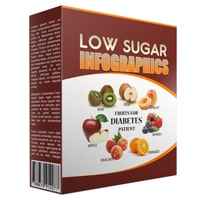 Low Sugar Infographic