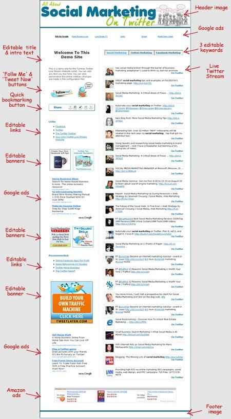 Turnkey Twitter Live Streams Website