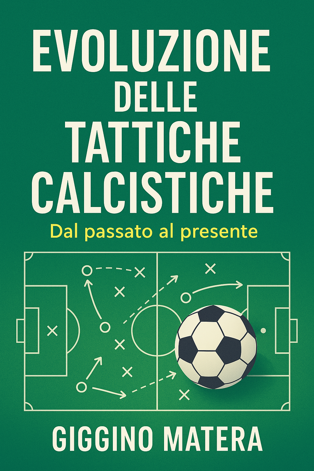 Evoluzione delle Tattiche Calcistiche
